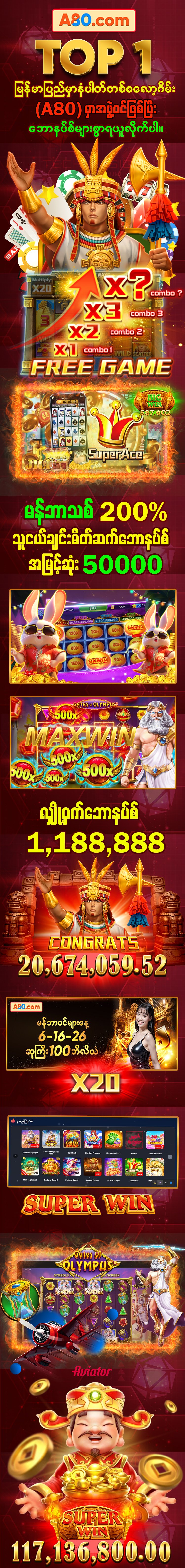 Long image